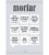 Dialægt Plakat – 30×42 – Morfar